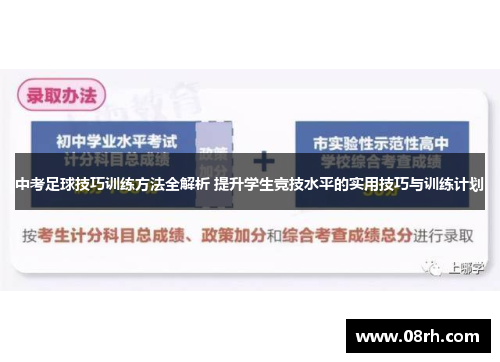 中考足球技巧训练方法全解析 提升学生竞技水平的实用技巧与训练计划